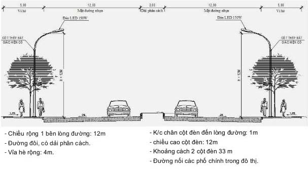 Cách bố trí đèn đường led philips