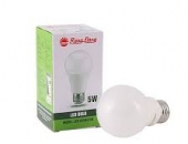 Những lợi ích khi sử dụng đèn Led Rạng Đông tại Đà Nẵng