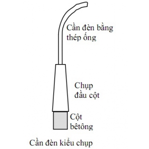 Chụp cần đèn chiếu sáng tại Đà Nẵng