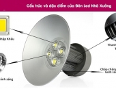 Đèn LED nhà xưởng có tốt không ? Đèn Chiếu Sáng CTCO giải đáp